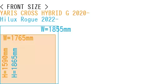 #YARIS CROSS HYBRID G 2020- + Hilux Rogue 2022-